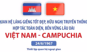 Tạo động lực mới thúc đẩy quan hệ hai nước Việt Nam - Campuchia