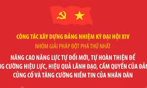 3 nhóm giải pháp chủ yếu của công tác xây dựng Đảng nhiệm kỳ Đại hội XIV