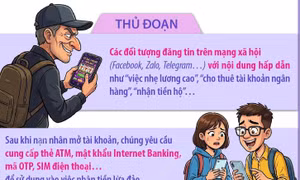 Cảnh báo thủ đoạn lôi kéo học sinh, sinh viên mở tài khoản ngân hàng