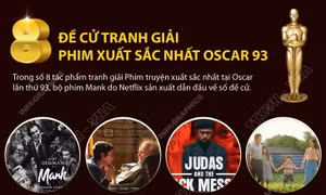 8 đề cử tranh giải phim xuất sắc nhất Oscar 93