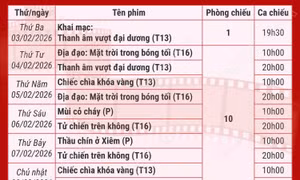 Chiếu miễn phí phim chào mừng thành công Đại hội Đảng lần thứ XIV