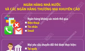 Người dân cần nâng cao cảnh giác trước các hành vi lừa đảo liên quan đến việc chuyển đổi thẻ