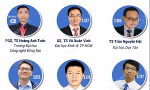 9 nhà khoa học Việt Nam lọt top 100.000 nhà khoa học có ảnh hưởng nhất thế giới năm 2025