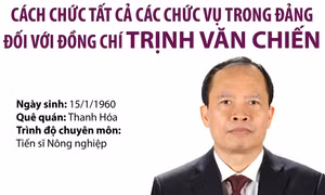 Khởi tố bị can, khám nhà ông Trịnh Văn Chiến 