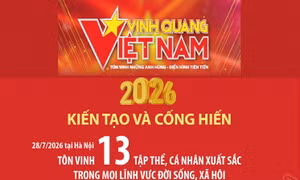 Chương trình Vinh quang Việt Nam năm 2026: Kiến tạo và Cống hiến