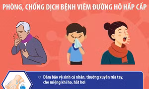 Khuyến cáo phòng, chống dịch bệnh viêm đường hô hấp cấp