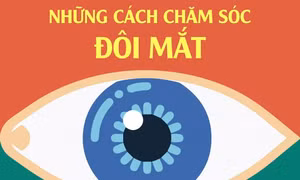 Ngày Thị giác Thế giới 13/10: Những cách chăm sóc đôi mắt