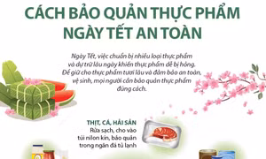 Cách bảo quản thực phẩm ngày Tết an toàn