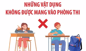 Thi tốt nghiệp THPT năm 2024: Những vật dụng không được mang vào phòng thi