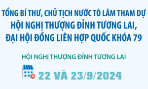 Tổng Bí thư, Chủ tịch nước Tô Lâm tham dự Hội nghị thượng đỉnh Tương lai, Đại hội đồng LHQ