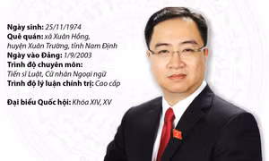 Phó Bí thư Tỉnh ủy Quảng Ninh Đặng Xuân Phương
