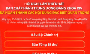Hội nghị lần thứ nhất Ban Chấp hành Trung ương Đảng khóa XIV hoàn thành các nội dung đặc biệt quan trọng