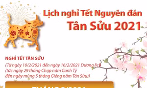 Nghỉ Tết Âm lịch Tân Sửu 7 ngày