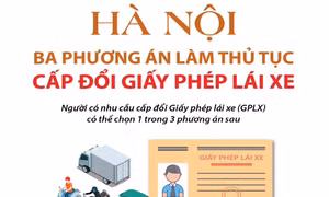Hà Nội: Ba phương án làm thủ tục cấp đổi Giấy phép lái xe