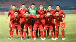 U23 Việt Nam sẽ được thi đấu trên sân nhà tại vòng loại U23 châu Á 2020