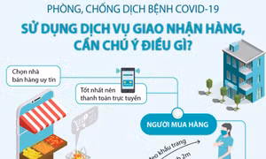 Sử dụng dịch vụ giao nhận hàng mùa dịch, cần chú ý điều gì?