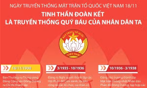 Tinh thần đoàn kết là truyền thống quý báu của nhân dân ta