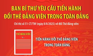 Ban Bí thư yêu cầu tiến hành đổi Thẻ đảng viên trong toàn Đảng