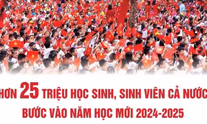 Hơn 25 triệu học sinh, sinh viên cả nước bước vào năm học mới 2024 - 2025