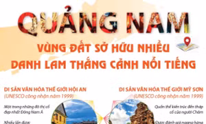 Quảng Nam - Vùng đất sở hữu nhiều danh lam thắng cảnh nổi tiếng
