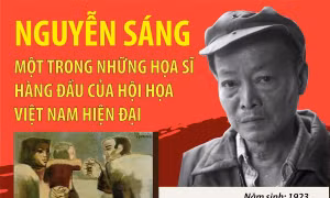 100 năm ngày sinh họa sĩ Nguyễn Sáng: Bậc thầy của mỹ thuật hiện đại Việt Nam
