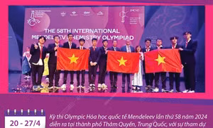 Olympic Hóa học Quốc tế Mendeleev: 10/10 học sinh Việt Nam đều đoạt giải