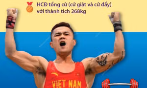 Lực sĩ Lại Gia Thành giành Huy chương Vàng cử giật tại Giải Cử tạ thế giới 2024