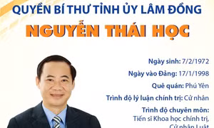 Quyền Bí thư Tỉnh ủy Lâm Đồng Nguyễn Thái Học