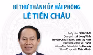 Bí thư Thành ủy Hải Phòng Lê Tiến Châu
