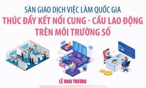 Sàn giao dịch việc làm quốc gia: Thúc đẩy kết nối cung - cầu lao động trên môi trường số