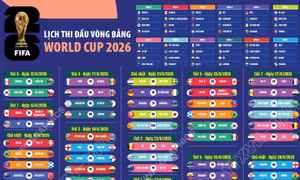 Lịch thi đấu vòng bảng World Cup 2026