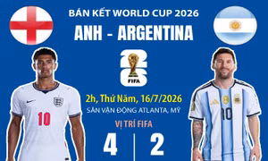 Đường đến bán kết World Cup 2026: Argentina gặp Anh