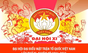 Đại hội đại biểu Mặt trận Tổ quốc Việt Nam lần thứ XI, nhiệm kỳ 2026-2031