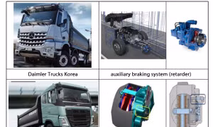 Hàn Quốc thu hồi nhiều xe ben cỡ lớn vì lỗi phanh