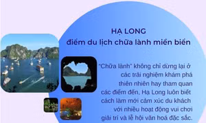 Hạ Long, Sa Pa lọt top điểm đến chữa lành cho du lịch mùa nóng