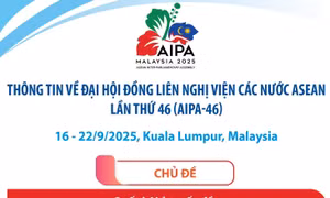Thông tin về Đại hội đồng liên Nghị viện các nước ASEAN lần thứ 46 (AIPA-46)