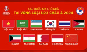 Việt Nam sẽ đăng cai bảng đấu tại Vòng loại U23 châu Á 2024