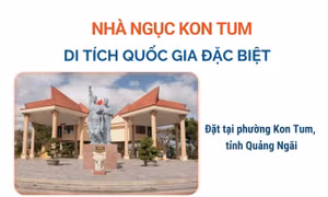 Nhà ngục Kon Tum - Di tích quốc gia đặc biệt