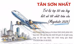 Tân Sơn Nhất trở lại top 50 sân bay kết nối tốt nhất toàn cầu