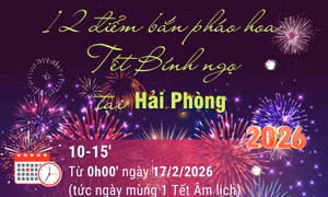 12 điểm bắn pháo hoa Tết Nguyên đán Bính Ngọ tại Hải Phòng