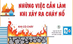 Những việc cần làm khi xảy ra cháy nổ