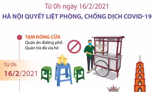 Hà Nội: Nhiều biện pháp quyết liệt phòng, chống dịch COVID-19 từ 16/2