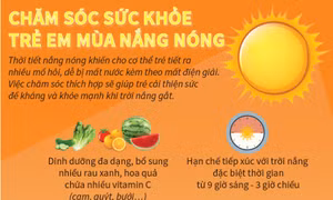 Chăm sóc sức khỏe trẻ em mùa nắng nóng