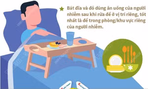 Hướng dẫn vệ sinh đồ dùng ăn uống khi người mắc COVID-19 điều trị tại nhà