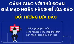 Cảnh giác với thủ đoạn giả mạo ngân hàng để lừa đảo