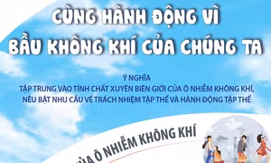  Cùng hành động vì bầu không khí của chúng ta