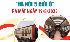 Đoàn tàu 2 tầng 'Hà Nội 5 cửa ô' ra mắt ngày 19/8/2025