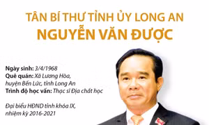 Tân Bí thư Tỉnh ủy Long An Nguyễn Văn Được