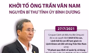 Khởi tố ông Trần Văn Nam