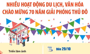 Nhiều hoạt động du lịch, văn hóa chào mừng 70 năm Giải phóng Thủ đô